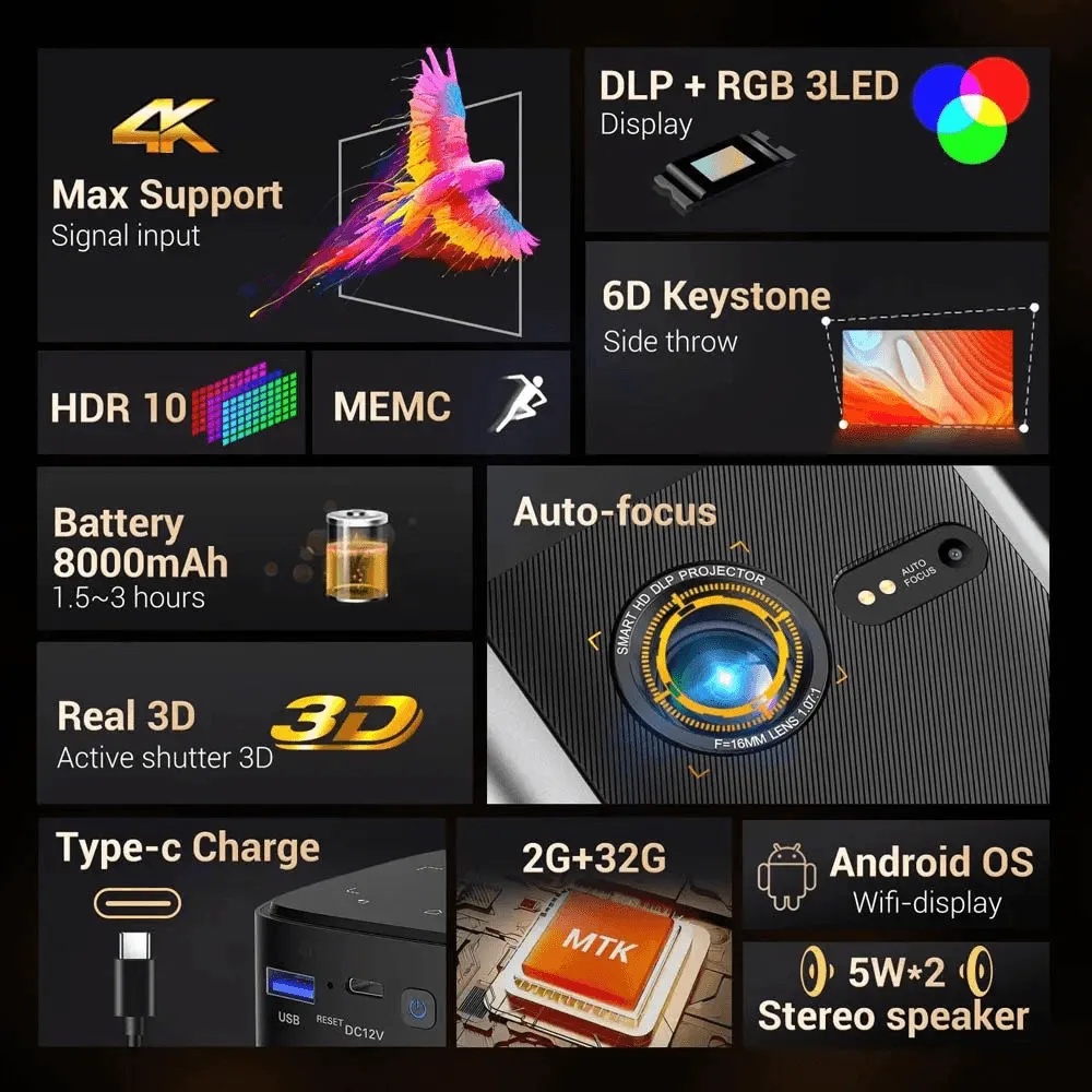 BYINTEK P70 Portable DLP Projector with Android 9.0 – 4K Support, 3D, Auto-Focus, 8000mAh Battery, With One Year Free SUB | P70X |