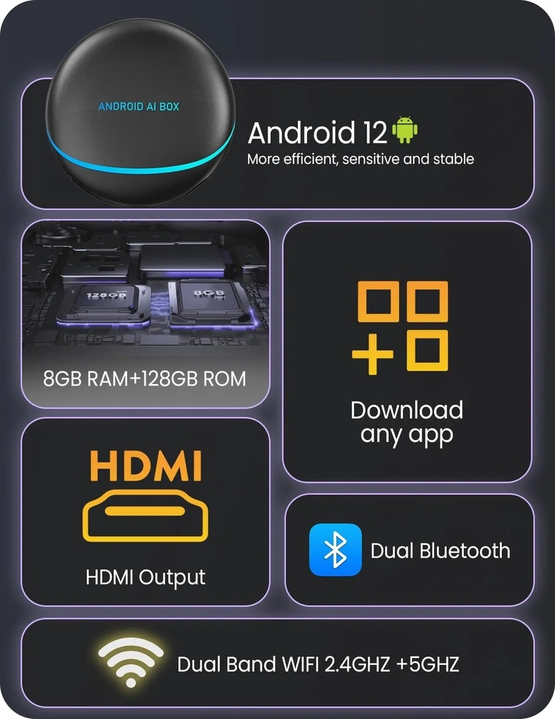 Carplay Magic Box – 3-in-1 Wireless Streaming Device for Android Cars with HDMI Output, Built-In Apps & Wireless CarPlay