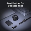 UGREEN 65W GaN Universal Travel Charger with 3 USB Ports (2 USB-C + 1 USB-A) & AC Socket – PD Fast Charging | S550 / 55001 |