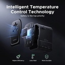 UGREEN 65W GaN Universal Travel Charger with 3 USB Ports (2 USB-C + 1 USB-A) & AC Socket – PD Fast Charging | S550 / 55001 |