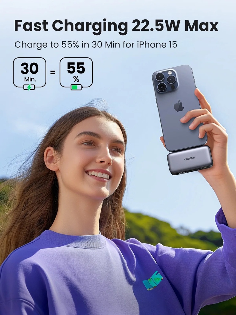 UGREEN 5000mAh 20W Fast Charging Power Bank with Built-in USB-C Connector & Foldable Stand – | PB503 \ 35338 |