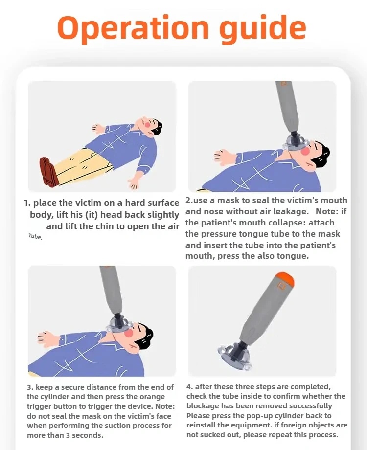 CRFISH Heimick Automatic Anti-Choking Rescue Device with Interchangeable Masks | CC-131