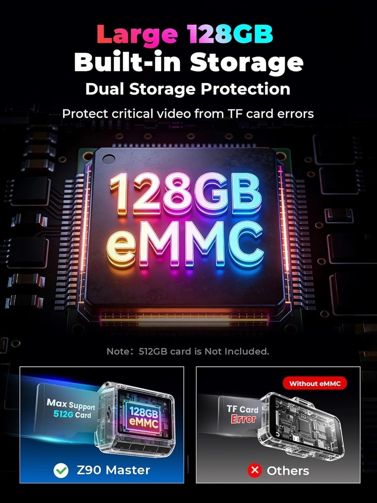 DDPAI Z90 Master Dual 4K Dash Cam with Front & Rear Recording, STARVIS 2 Night Vision, 24H Parking Mode, GPS, 5G WiFi, 3" Touch Screen & 128GB Built-in Storage | DZ003-07 |