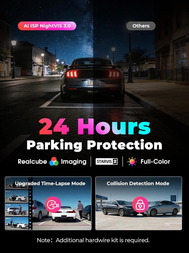 DDPAI Z90 Master Dual 4K Dash Cam with Front & Rear Recording, STARVIS 2 Night Vision, 24H Parking Mode, GPS, 5G WiFi, 3" Touch Screen & 128GB Built-in Storage | DZ003-07 |