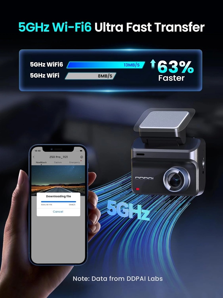 DDPAI Z50 Pro Dual-Channel Dash Cam with 4K Front & 1080P Rear Recording, WiFi 6, Built-in GPS, ADAS & 64GB Card | DR200401 |