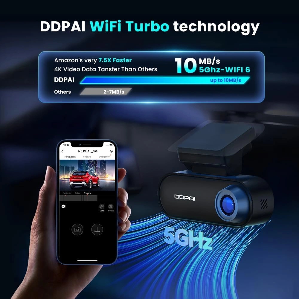 DDPAI N5 Dual 4K Dash Cam with Front 2160P + Rear 1080P Recording, Built-in 32GB eMMC, ADAS, GPS & 5G WiFi | DN005-01 |