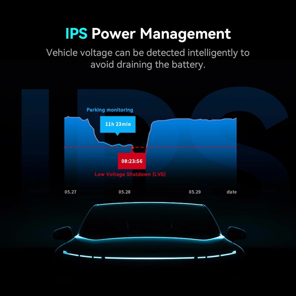 DDPAI Dash Cam Hardwire Kit for 24-Hour Parking Monitoring, 12V/24V to 5V/3A with Low Voltage Protection, 3m Cable | DC003 |