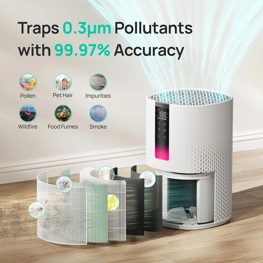 DREO HEPA Air Purifier for Large Rooms up to 82㎡, Smart Air Purifier with PM2.5 Display & 3-Stage Filtration | 605S / DR-HAP005S |