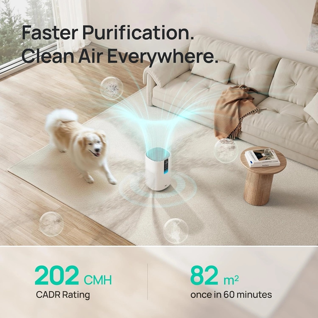 DREO HEPA Air Purifier for Large Rooms up to 82㎡, Smart Air Purifier with PM2.5 Display & 3-Stage Filtration | 605S / DR-HAP005S |