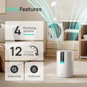 DREO HEPA Air Purifier for Large Rooms up to 82㎡, Smart Air Purifier with PM2.5 Display & 3-Stage Filtration | 605S / DR-HAP005S |