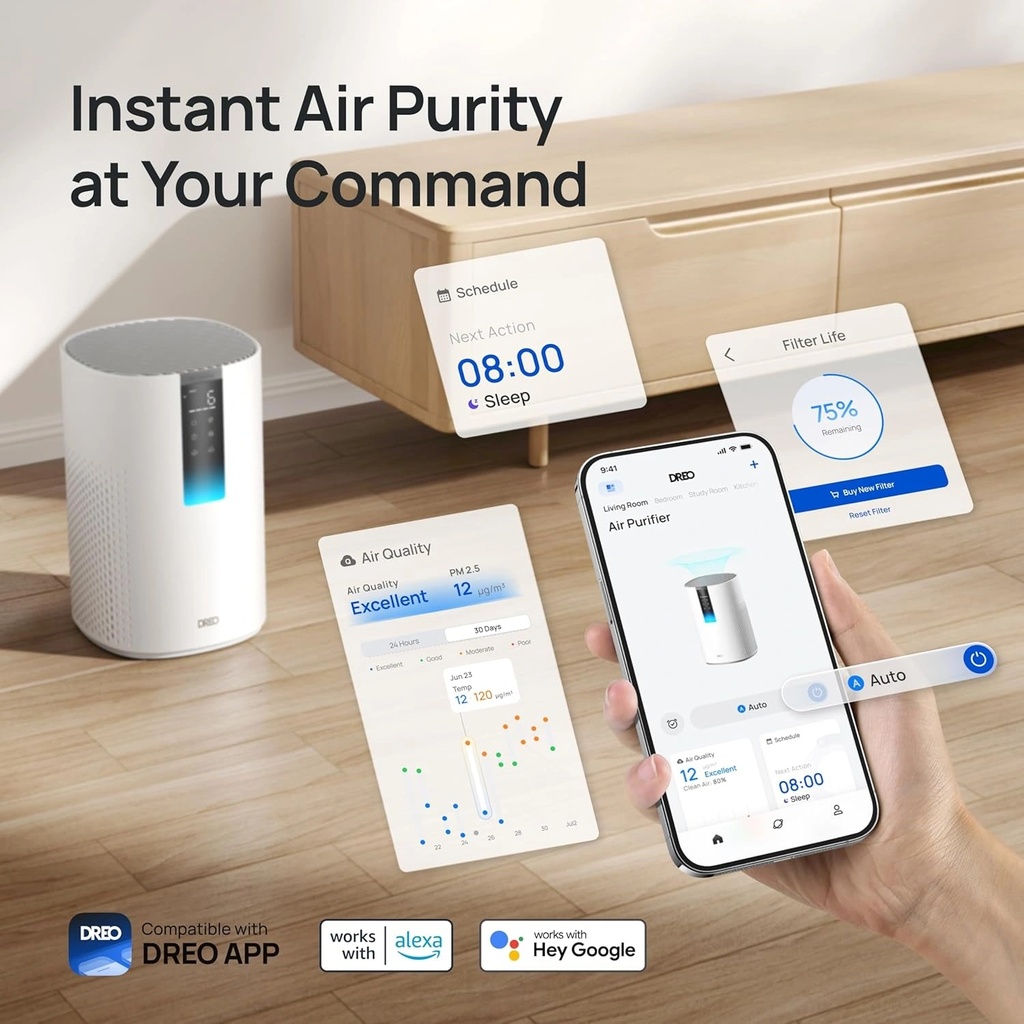 DREO HEPA Air Purifier for Large Rooms up to 82㎡, Smart Air Purifier with PM2.5 Display & 3-Stage Filtration | 605S / DR-HAP005S |