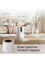 DREO Air Purifier Replacement Filter – 3-in-1 HEPA Filter for Macro AP605S | DR-HPA025 |