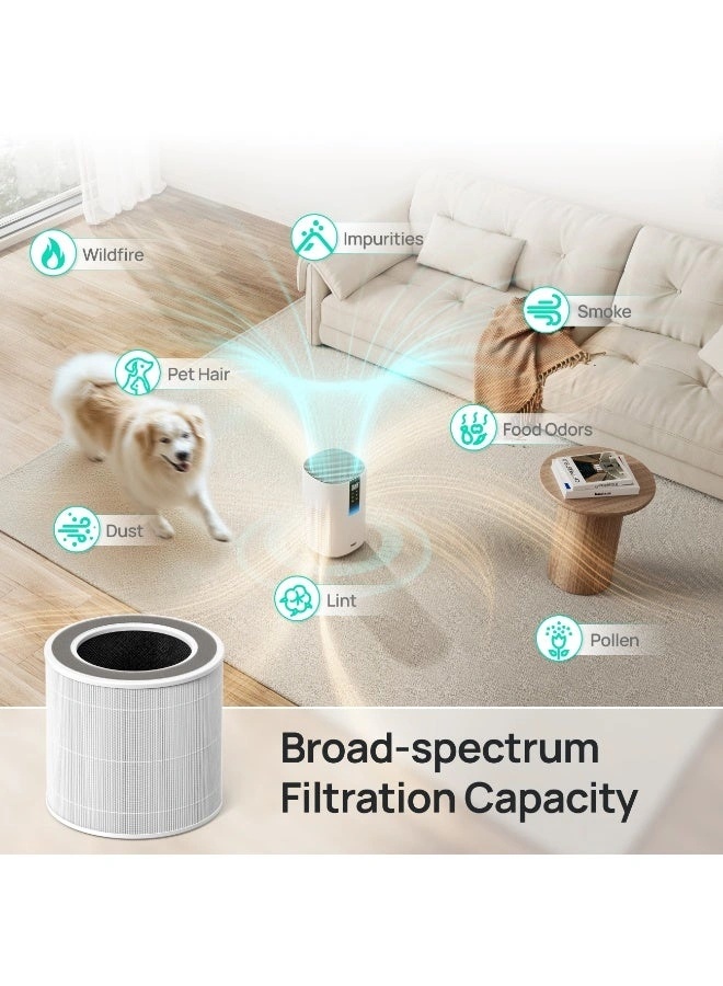 DREO Air Purifier Replacement Filter – 3-in-1 HEPA Filter for Macro AP605S | DR-HPA025 |