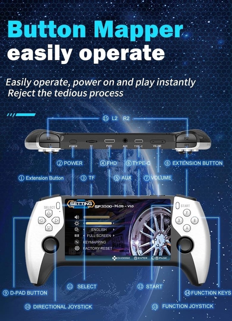SF3500 Plus Handheld Game Console – 5-Inch IPS Display, Dual-Core 1.2G CPU, 2GB DDR3, FHD Output