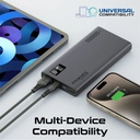 PROMATE Power Bank 10000mAh 20W PD Dual USB-C 22.5W USB-A Fast Charging - Compact Portable Li-Polymer Battery Pack | Bolt-10PD |