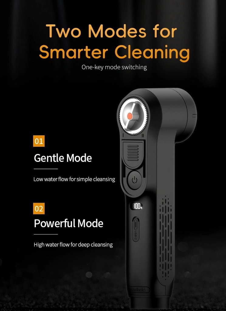 Portable Water Jet & Beam Bidet with LED Display, 1600mAh Rechargeable Battery, IPX6 Waterproof, 1.2M Hose - Handheld Bidet Unit Only (Water Bottle Not Included) | JP121-PB-S25C |