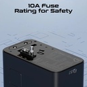 PROMATE GaNFast™ 160W Universal Travel Adapter with 3 USB-C PD Ports, 60W USB-A, Universal AC Socket & Worldwide Plug Compatibility | TripMate-GaN160 |