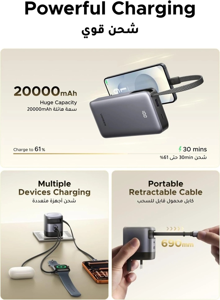UGREEN 20000mAh Power Kit with 45W PD Power Bank, 45W GaN Retractable Charger, USB-C Cable & FineTrack Smart Finder | D0131 / 95962 |