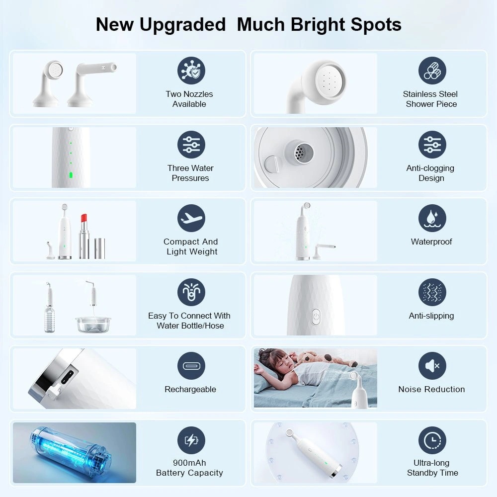 UZMORE Portable Electric Personal Hygiene Water Sprayer with 900mAh Rechargeable Battery, 3 Spray Modes & USB-C Charging - Travel Bidet | UZ-24001 |