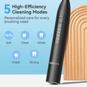 h2ofloss Oral Care Combo Set with Water Flosser & Electric Toothbrush, 300ml Water Tank, 5 Cleaning Modes, 2000mAh Battery & IPX7 Waterproof - Complete Dental Care Kit | HF-6 & BT-02 |