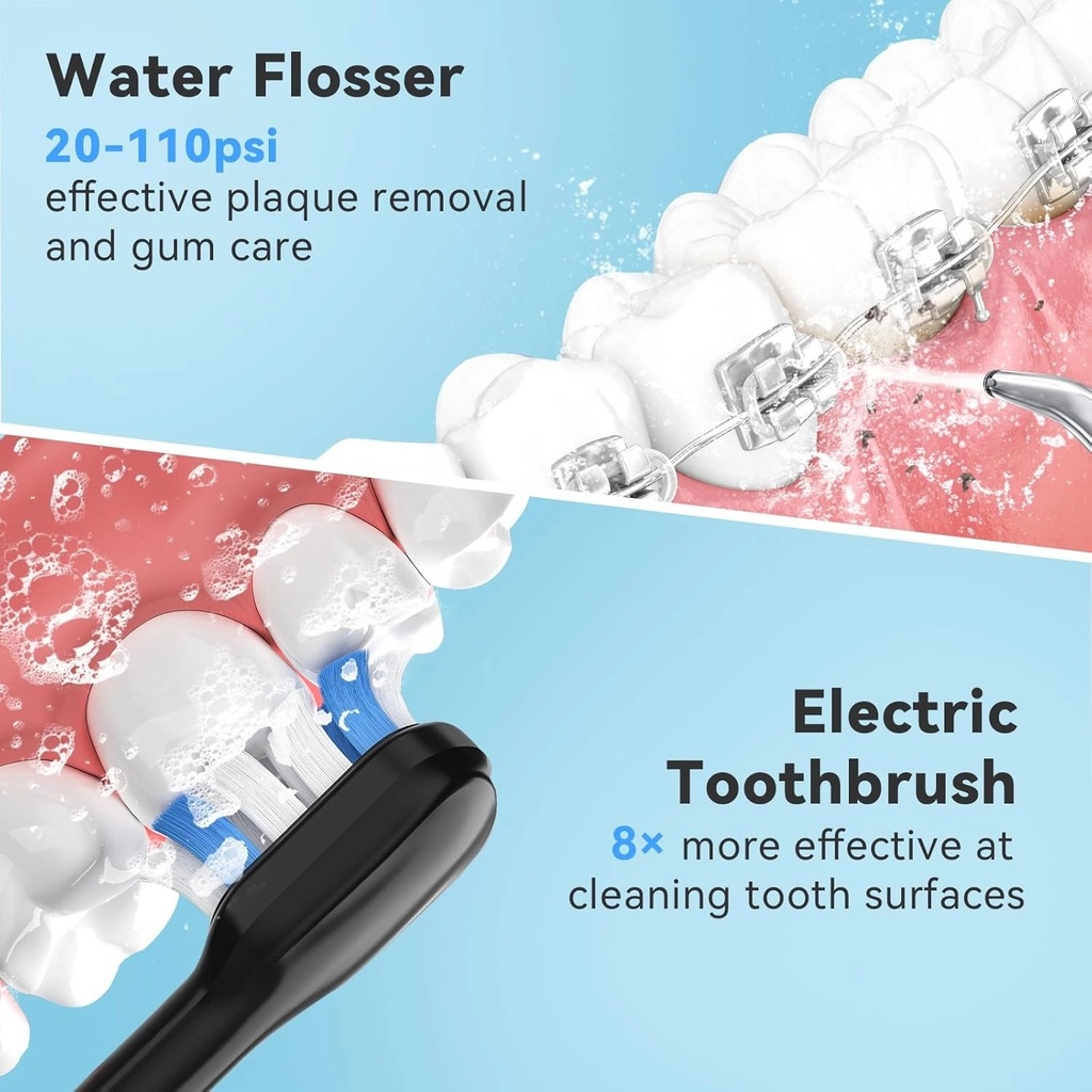 h2ofloss Oral Care Combo Set with Water Flosser & Electric Toothbrush, 300ml Water Tank, 5 Cleaning Modes, 2000mAh Battery & IPX7 Waterproof - Complete Dental Care Kit | HF-6 & BT-02 |