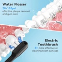 h2ofloss Oral Care Combo Set with Water Flosser & Electric Toothbrush, 300ml Water Tank, 5 Cleaning Modes, 2000mAh Battery & IPX7 Waterproof - Complete Dental Care Kit | HF-6 & BT-02 |