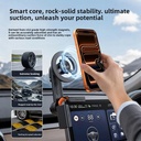 GOJI Car Screen Phone Holder with 360° Rotation, Telescopic Arm, Magnetic & Vacuum Suction Mount - Universal Dashboard & Touchscreen Phone Mount for Tesla & More | G18 |