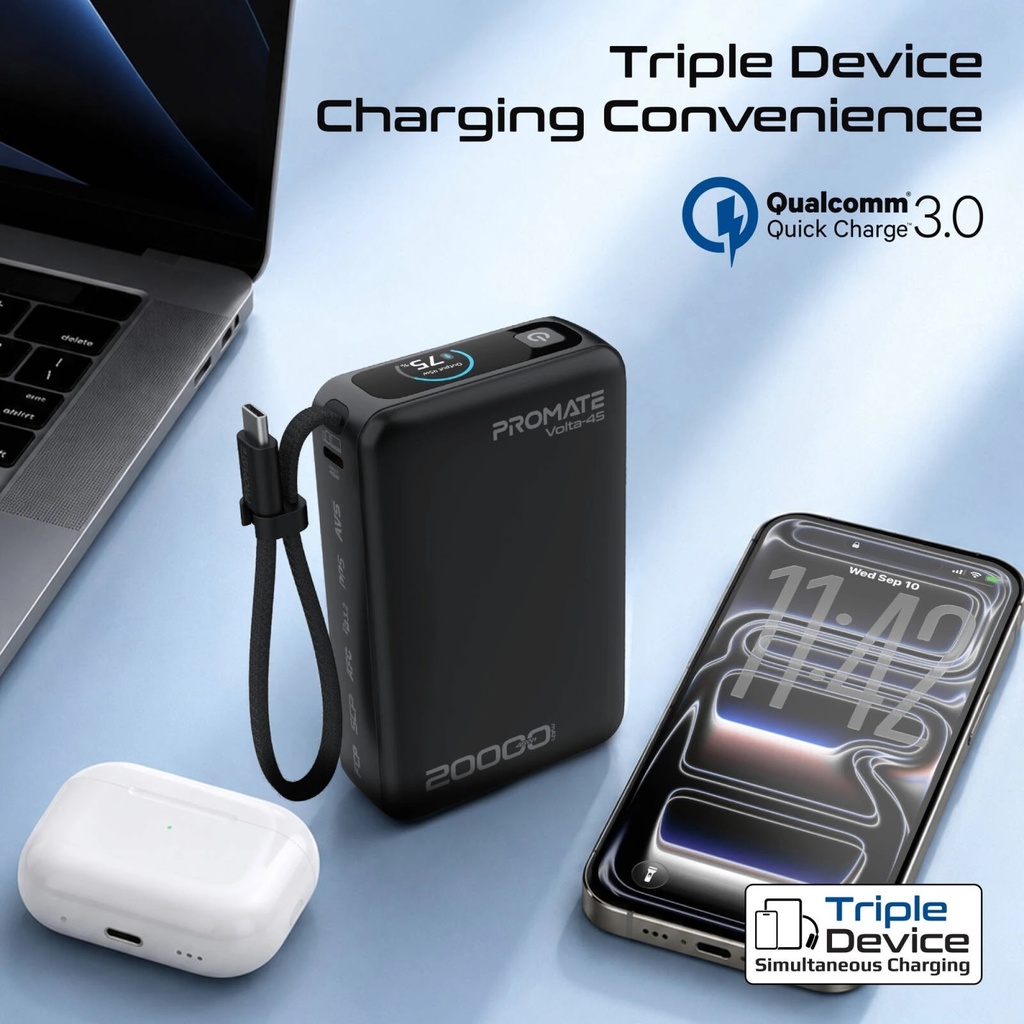 Promate 20000mAh Power Bank, 45W PD Fast Charging, Built-In USB-C Cable, 22.5W USB-A, 3-Device Charging, Smart Display | Volta-45 |
