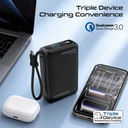 Promate 20000mAh Power Bank, 45W PD Fast Charging, Built-In USB-C Cable, 22.5W USB-A, 3-Device Charging, Smart Display | Volta-45 |