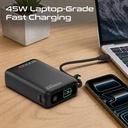 Promate 20000mAh Power Bank, 45W PD Fast Charging, Built-In USB-C Cable, 22.5W USB-A, 3-Device Charging, Smart Display | Volta-45 |