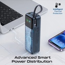 Promate 20000mAh Power Bank, 130W Total Output, 100W USB-C PD, Built-In Braided Cable, 22.5W USB-A, 65W Fast Recharge, TFT Display | Titan-130Pro |