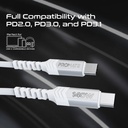 Promate 140W USB-C to Dual USB-C Charging Cable, PD 3.1, 480Mbps Data Transfer, 1.4M Fabric Braided Cable | PowerLink-3C |