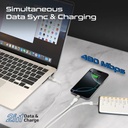Promate 140W USB-C to Dual USB-C Charging Cable, PD 3.1, 480Mbps Data Transfer, 1.4M Fabric Braided Cable | PowerLink-3C |