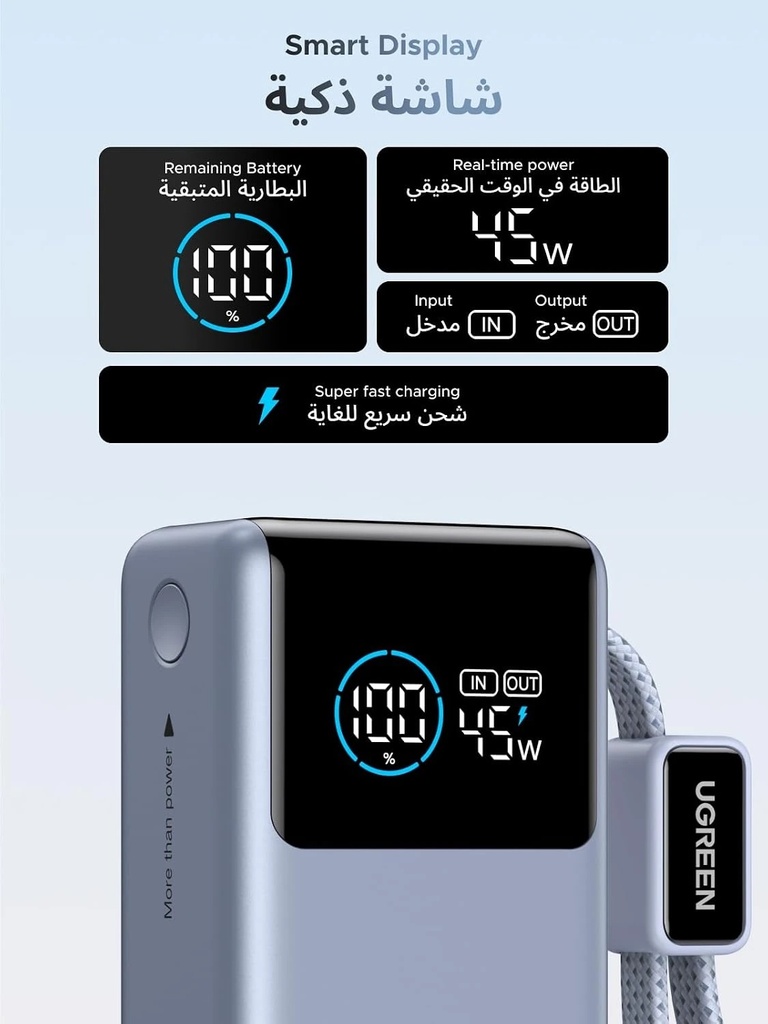 UGREEN Nexode Pro Mini Power Bank 10000mAh, 55W Fast Charging, Built-In USB-C Cable, Digital Display, Triple Device Charging | PB727 / 85301B |