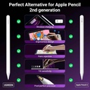 UGREEN Smart Stylus Pen for iPad with Bluetooth 5.0, Tilt Sensitivity & Magnetic Charging | LP653 / 15910 |