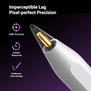 UGREEN Smart Stylus Pen for iPad with Bluetooth 5.0, Tilt Sensitivity & Magnetic Charging | LP653 / 15910 |