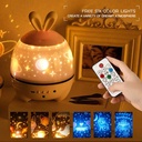Lucky Rabbit Projection Lamp DH68