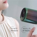 SOOCAS Hair Mask Hair Dryer HMH001 Anion High Power Hair Dryer 4 Mode Temperature