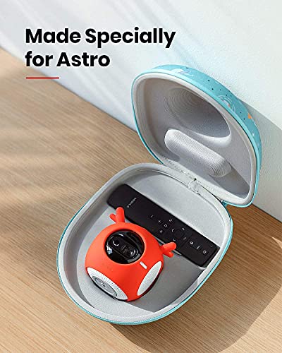 Nebula Anker Astro Portable Projector