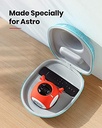 Nebula Anker Astro Portable Projector