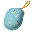 Nebula Anker Astro Portable Projector