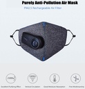 Xiaomi Purely Electric Air Purifying PM2.5 Respirator face mask with Breathable