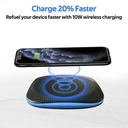 PROMATE AuraPad-4 | 10W | Sleek Design Wireless Charging Pad