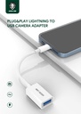 GREEN MULTI-FUNCTION OTG | IOS TO USB | ADAPTER