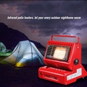 YANCHUAN Portable Gas Heater