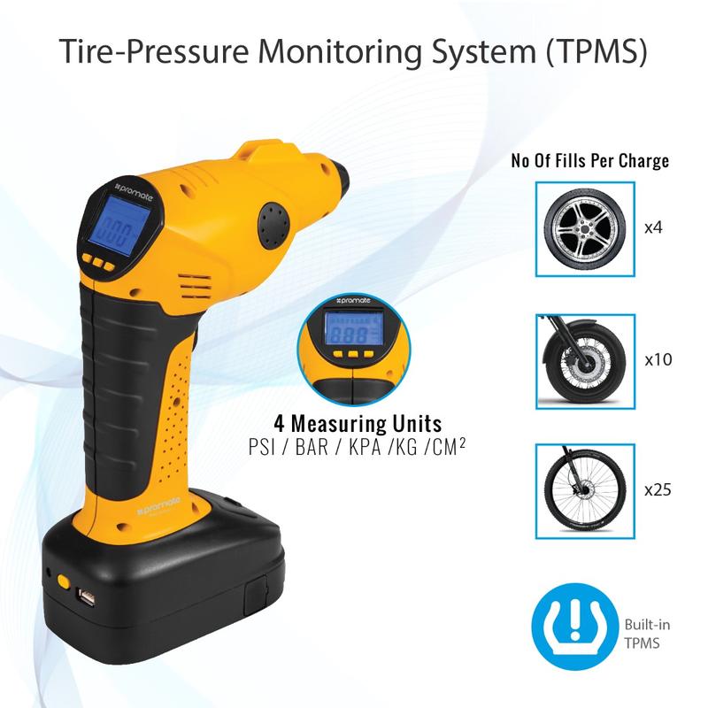PROMATE Patrol-Pro 250A/12V Emergency Jump Starter with Portable Electronic Air Compressor