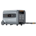 Green Lion Power Station – 2400Wh LiFePO4 Backup Battery with PD100W, Solar & AC Input, LED Display, EV-Grade Power Supply | RG2400 | GNRG2400PSGY |