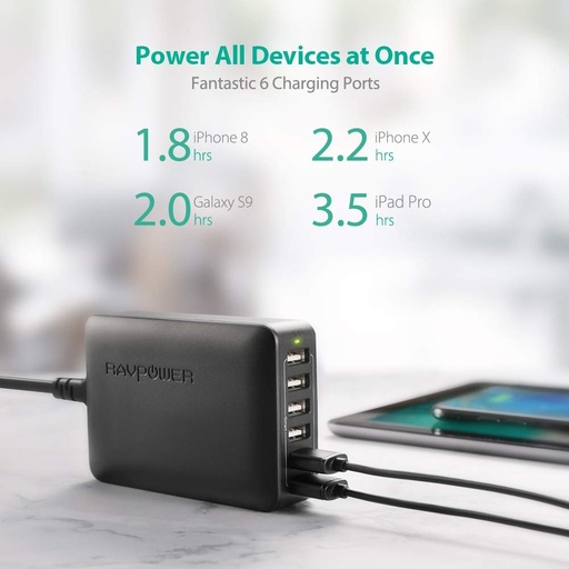 [7817-1] Ravpower iSmart 60W Multi-port High Speed Wall charger | RP-PC028 |