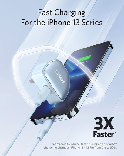Anker 511 Charger (Nano Pro) Fast USB-C Charger 20W Model:A2637 (Cable Not Included)