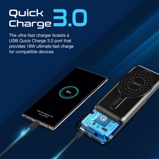 [8033] Promate | PowerMag-10Pro | SuperCharge MagSafe Wireless Charging Power Bank